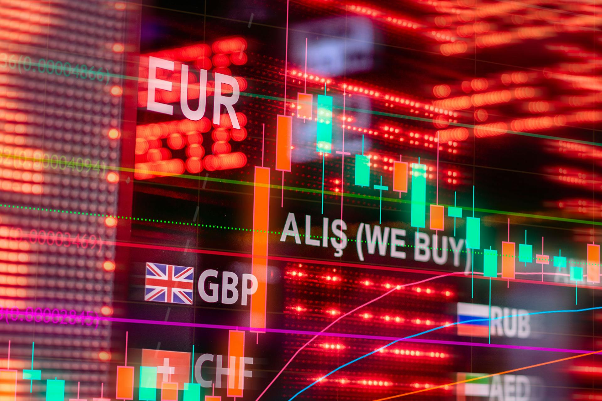 Trade Finance 101: The Essential Guide for UK Exporters